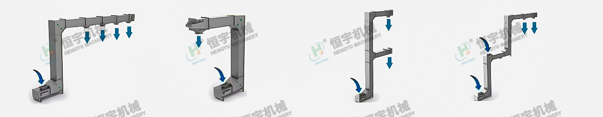 z型提升機(jī)的型號